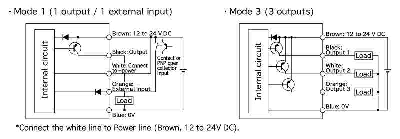 CST-R85 Circuit Diagram (PNP output)