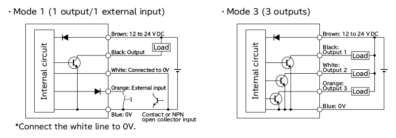 CS-R85 Circuit Diagram (NPN Output)