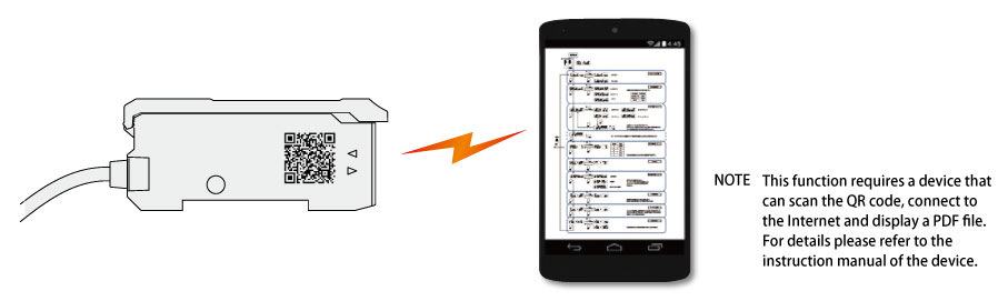 Manuals can be viewed on smartphones or tablets