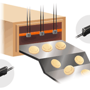 Detect Unwanted Light Disturbance