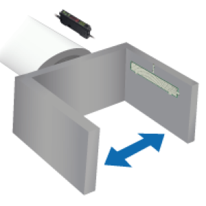 Gripping Check of Various Robot Hands