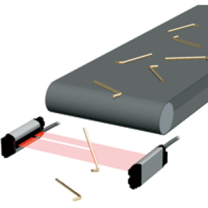 Detection of Falling Processed Works