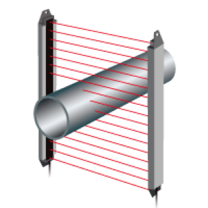 Detects Work Items Whose Relative Position Varies