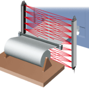 Tilted Cross Beams Can Detect Sheet Materials