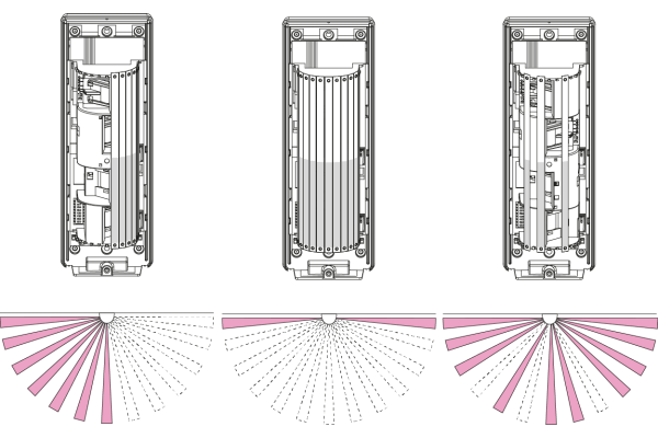 MX-12FRAM Area masks